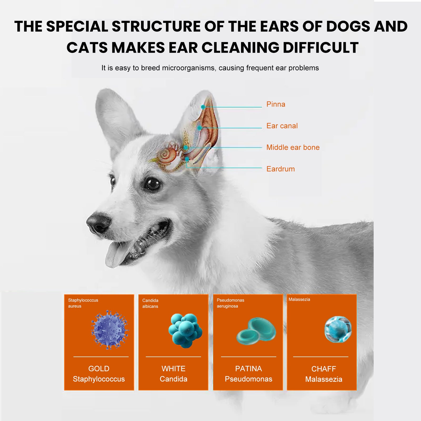 Yegbong Pet Ear Cleaning Wipes