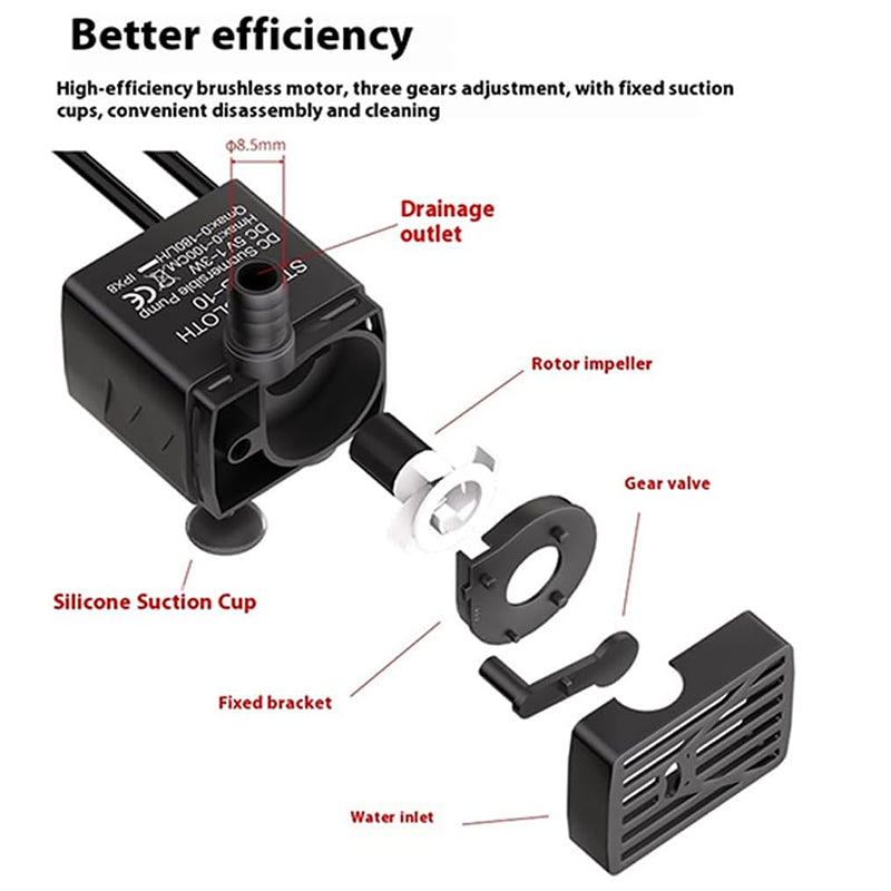 USB Ultrasonic Mist Maker Fogger Pump – 5V Pond, Fountain & Fish Tank Humidifier